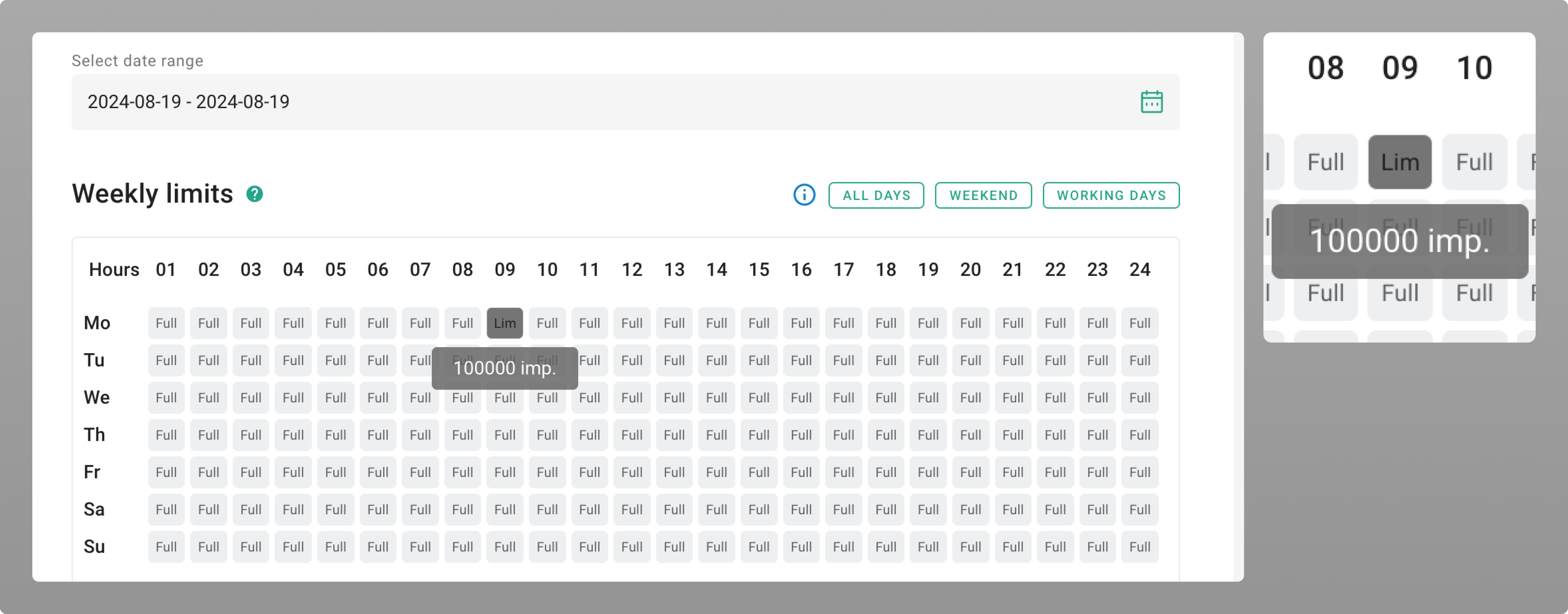 Example of 100,000 Limit set for Impressions