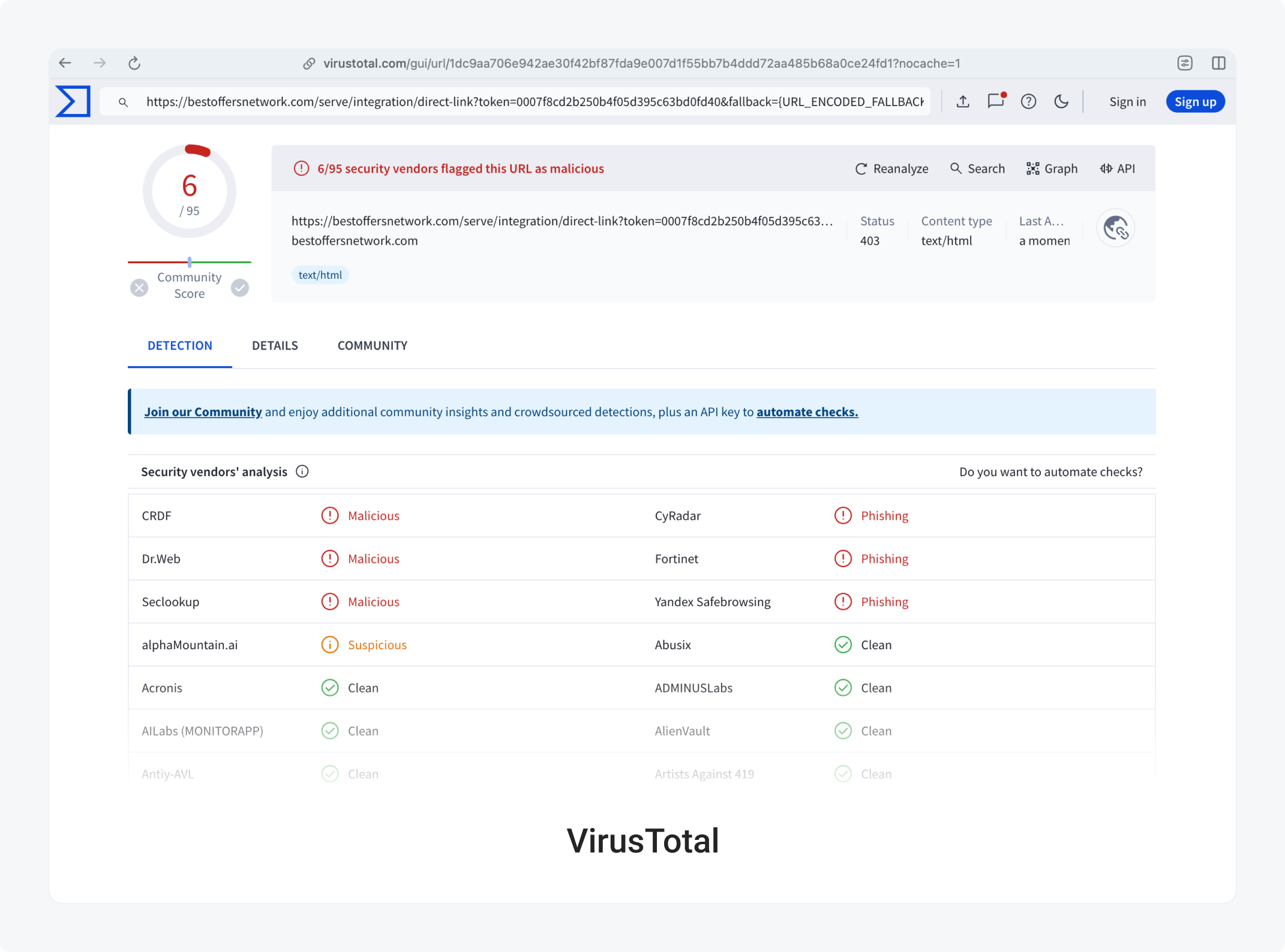 VirusTotal example