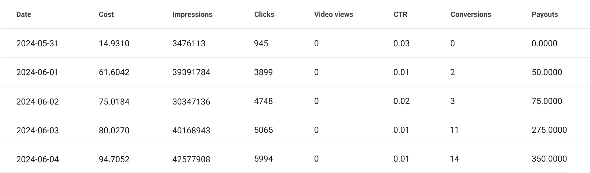 22.07.24 Статистика 1.webp