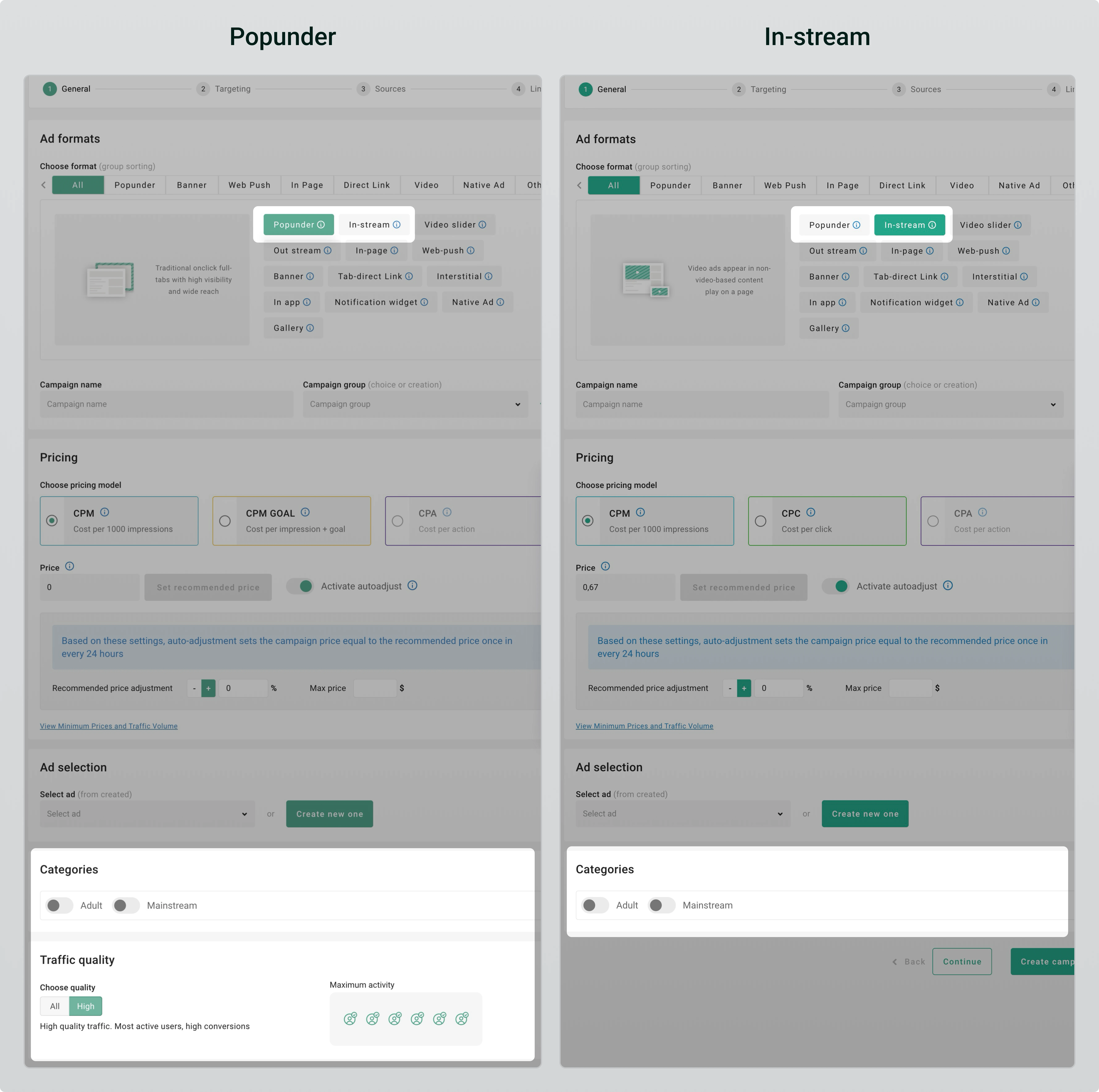 Comparison of Ad formats with different Traffic quality settings