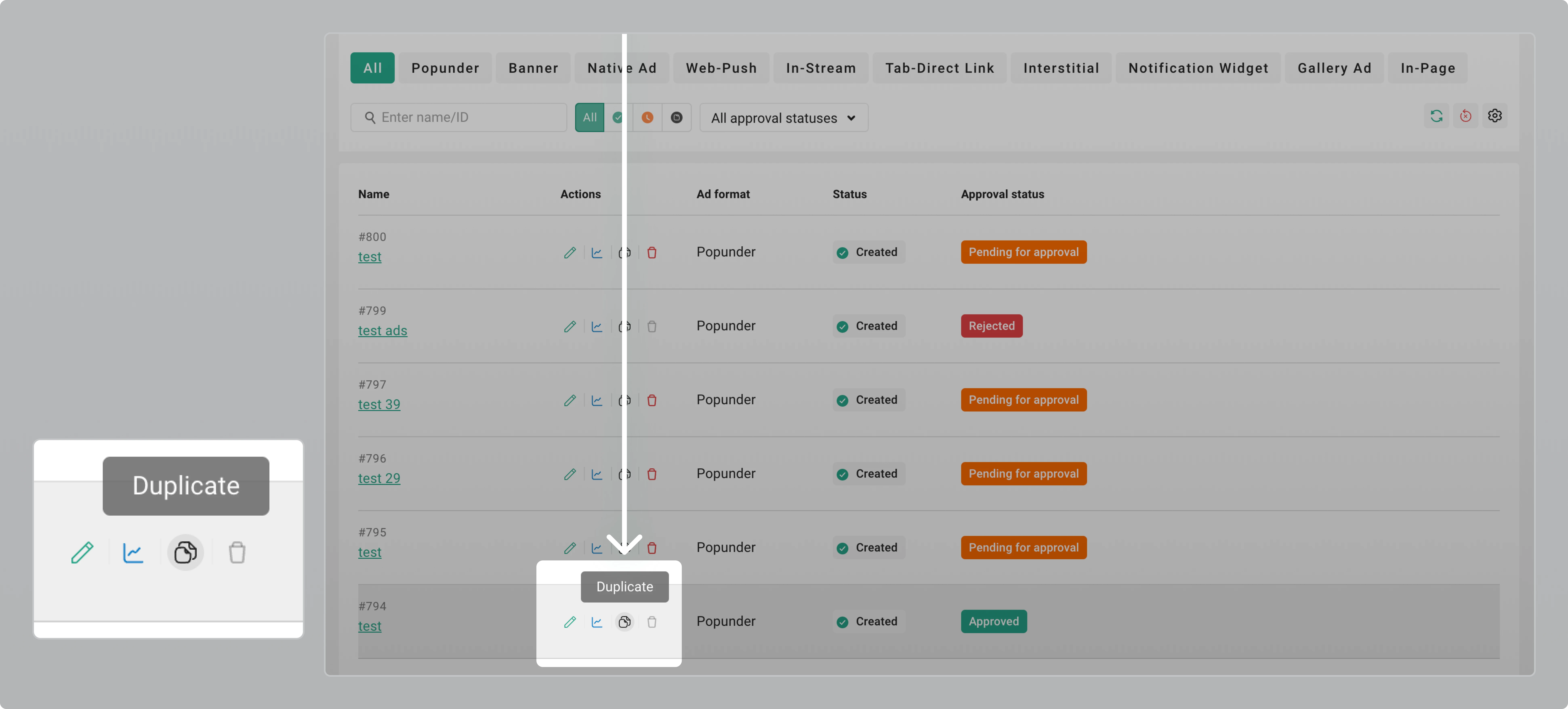 Duplicate button on the Ads page