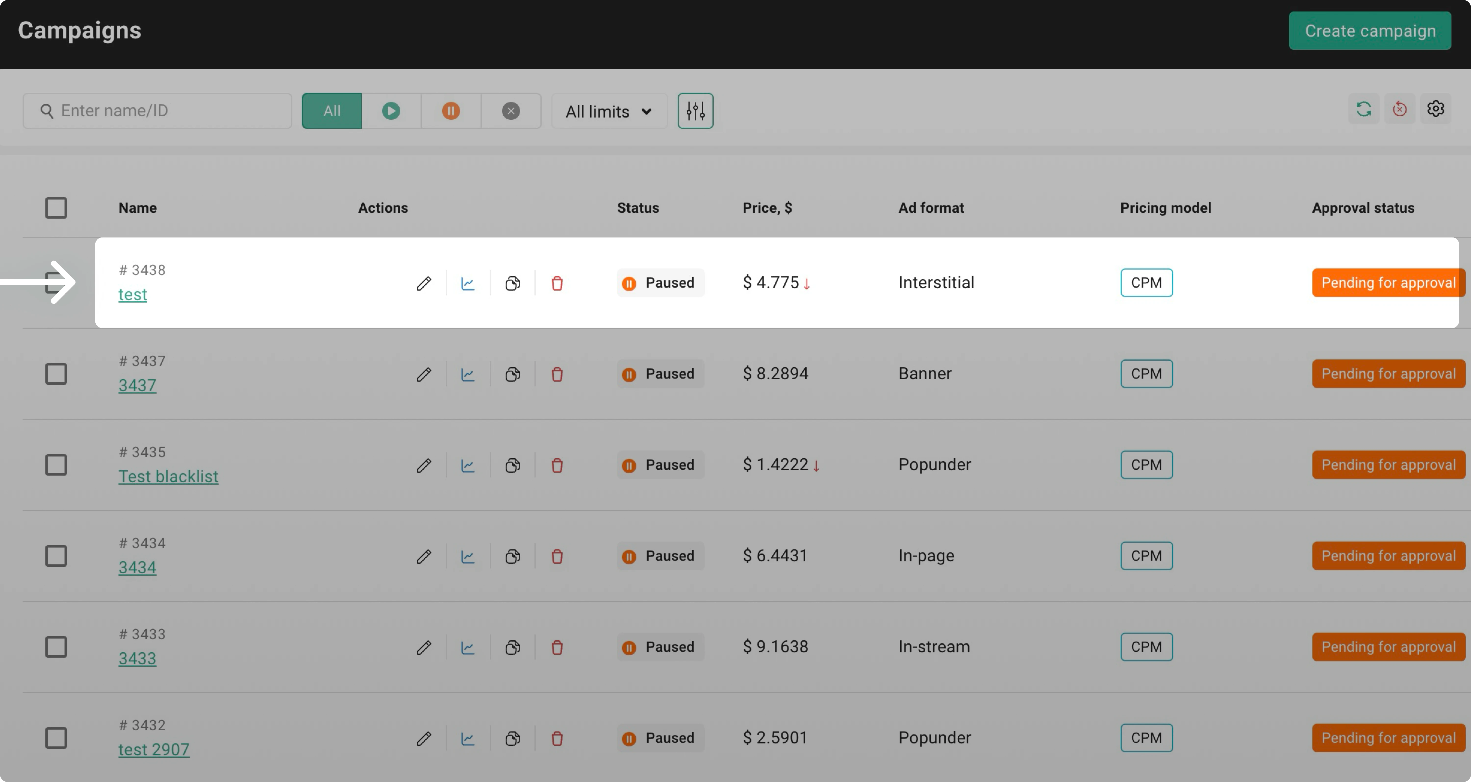 Campaign with too low bid