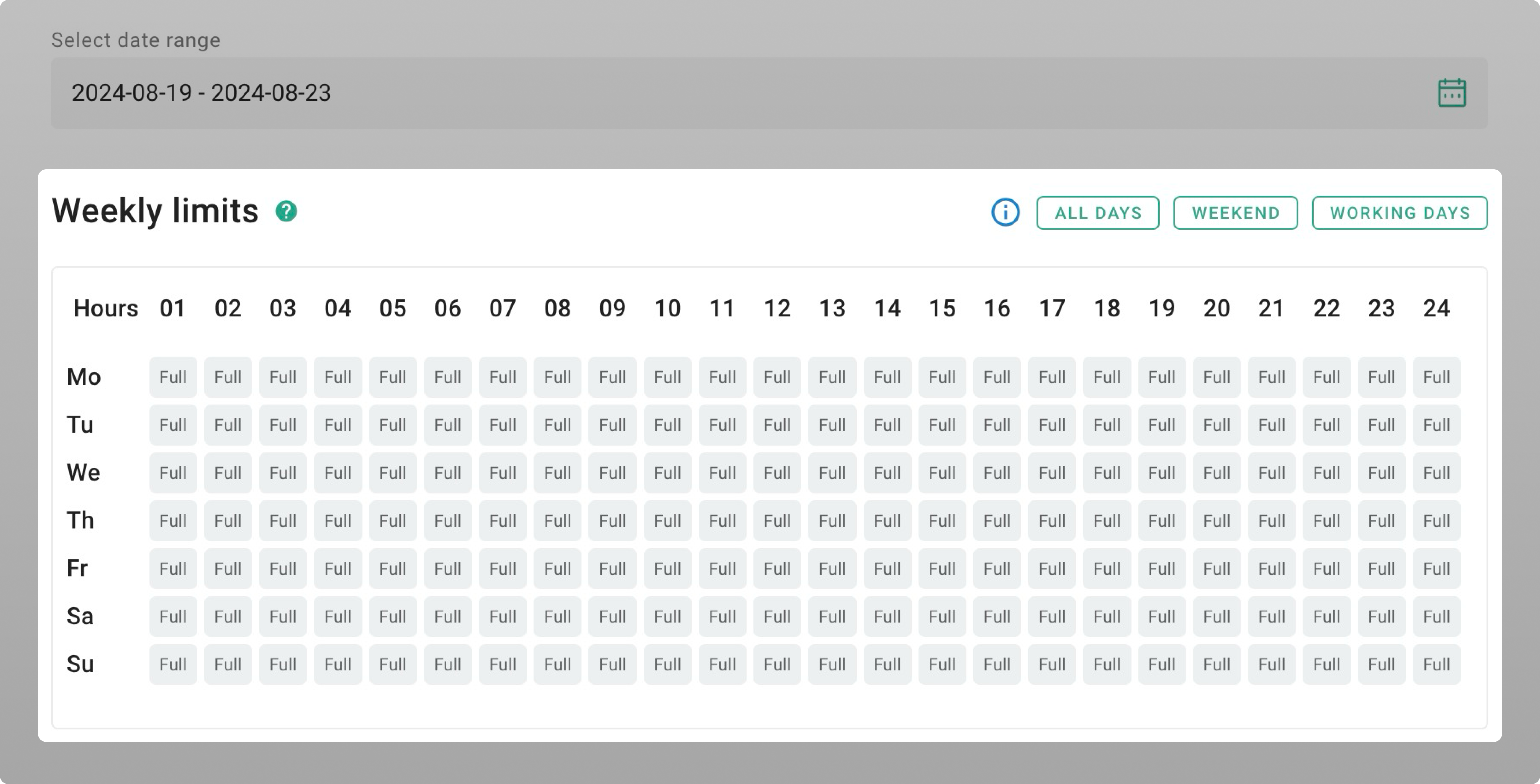 Weekly limits section